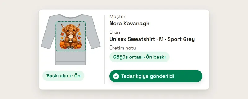 Podinfly sipariş detayı ekranı